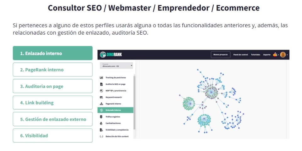 dinorank para nicheros, consultores, copywriters